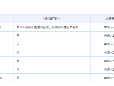 信息系统监理工程师报名时间的简单介绍