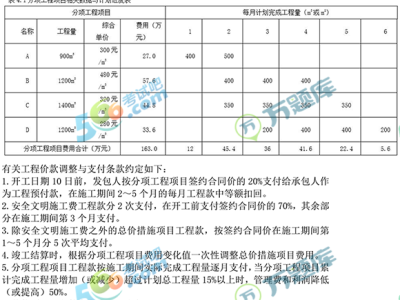 一级造价工程师真题及答案,2022年一级造价工程师真题及答案
