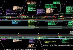 管线图,管线图字母代号