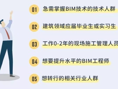 bim工程师在哪里bim工程师证在哪里考