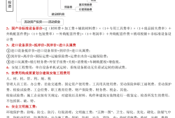 一级造价工程师成绩查询,造价工程师通过率