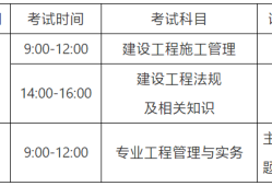 二级建造师建筑考试科目有哪些内容建筑工程二级建造师考试科目