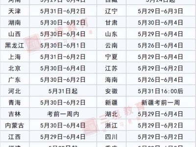 北京二级建造师准考证打印北京二建考试时间2021准考证