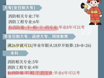 河南消防工程师报名时间,河南消防工程师报名时间查询
