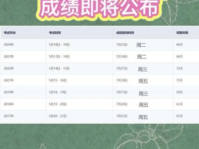 结构工程师成绩,结构工程师成绩查询时间