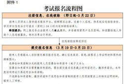 结构工程师年薪100万,注册结构工程师报名6
