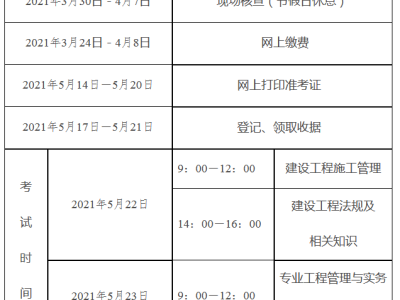 考二级建造师在哪报名考试考二级建造师在哪报名