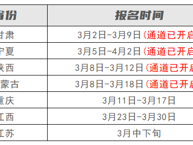 二级建造师考试时间报名时间是几号,二级建造师考试时间报名时间
