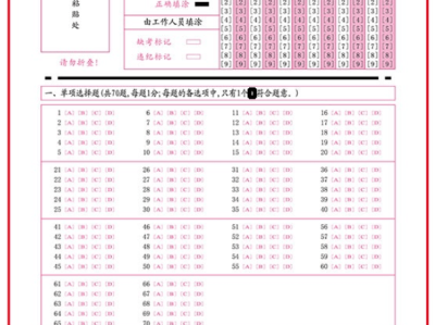 上海注册安全工程师工资高吗上海注册安全工程师工资
