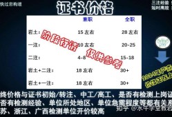 注册岩土工程师专业考试合格分数注册岩土工程师历年通过率