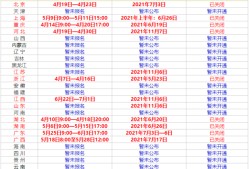 二级造价师什么时候报考？