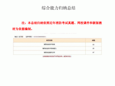 一级注册消防工程师挂靠的简单介绍