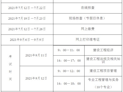一级建造师报名考试多少钱一级建造师报名考试多少钱啊