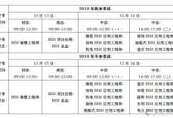 bim工程师考试内容选择题,2021年bim工程师考试形式