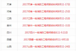 包含江西二级消防工程师报名时间的词条