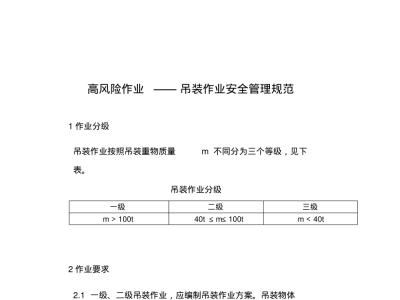 吊装规范,安全吊装规范