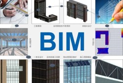 bim工程师就业前景如何bim工程师景观