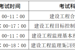 湖北监理工程师准考证2021年监理工程师考试准考证