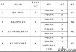 一级建造师考什么科目好,一级建造师考什么科目