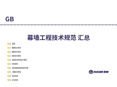 第一期第三题幕墙 全国bim技能等级考试定西幕墙bim工程师