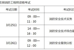 广东一级消防工程师准考证广东省一级消防工程师报名时间