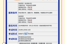 消防工程师要考多少本规范书消防工程师要考多少本规范