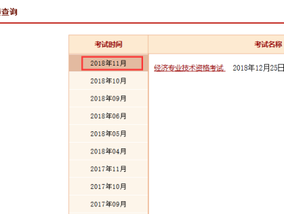 山东造价工程师成绩查询山东造价工程师成绩查询时间