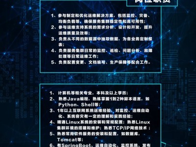 环境监理怎么样环境监理工程师招聘