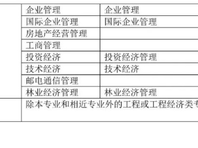 一级建造师土建是哪个专业,土建一级建造师报考条件