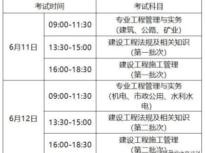 二级建造师报名条件考试科目二级建造师报名条件考试科目要求