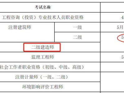 报名二级建造师价格,报名二级建造师