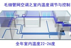 毛细管辐射空调毛细管辐射空调自动控制PPT