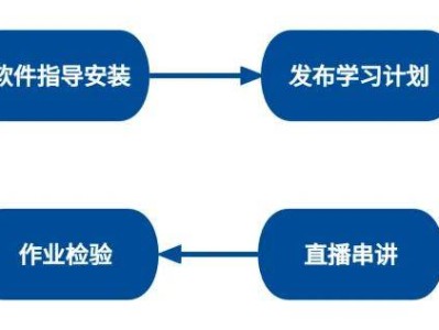 bim机电工程师年薪,bim机电工程师年薪一般多少