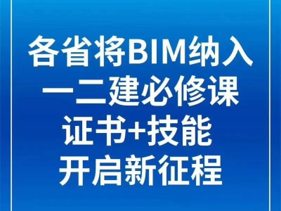 淮安bim工程师,注册安全工程师报名时间