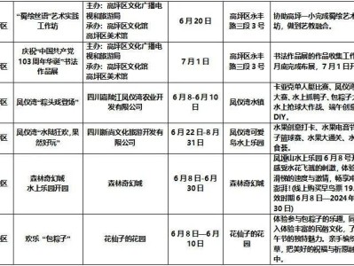 四川造价工程师招聘信息网,南充招聘造价工程师