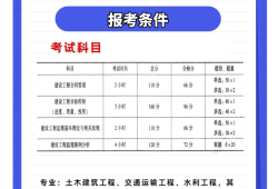监理工程师的义务,监理工程师有哪些权利和义务