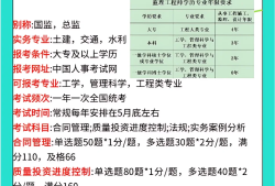 注册监理工程师报考条件2024年最新规定注册监理工程师报考条件