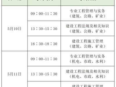 二级建造师打印准考证时间2021二级建造师打印准考证时间