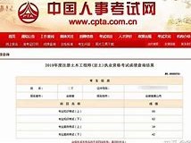 注册岩土工程师证书使用费用多少,注册岩土工程师证书使用费