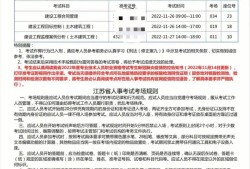 青海监理工程师准考证打印青海监理工程师准考证打印时间