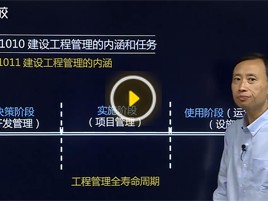一级建造师考试视频一级建造师考试视频讲解