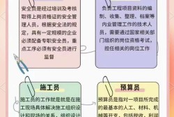 做结构工程师的职责,做结构工程师的职责和要求