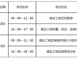 国家监理工程师报考条件,国家监理工程师考试报名条件
