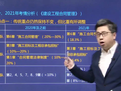 监理工程师考试经验分享监理工程师入门