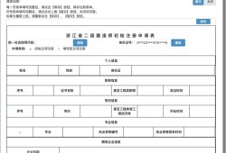 国家二级建造师报名入口,国家二级建造师报考时间