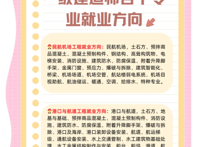 什么是一级建造师什么是一级建造师重新注册