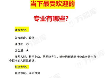 一级建造师考试专业,一级建造师考试专业目录