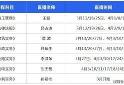 市政二级建造师报考时间,市政二级建造师什么时候考试