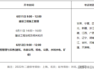 河北二级建造师准考证打印时间,河北二级建造师准考证打印