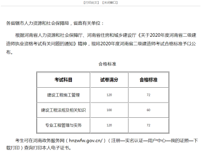 二级建造师分数线2021广东二级建造师分数线2017